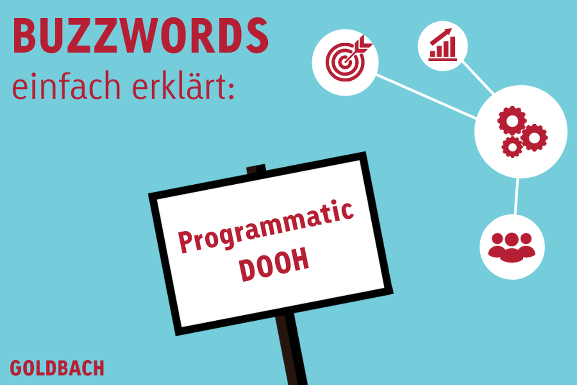 Buzzword Programmatic DOOH